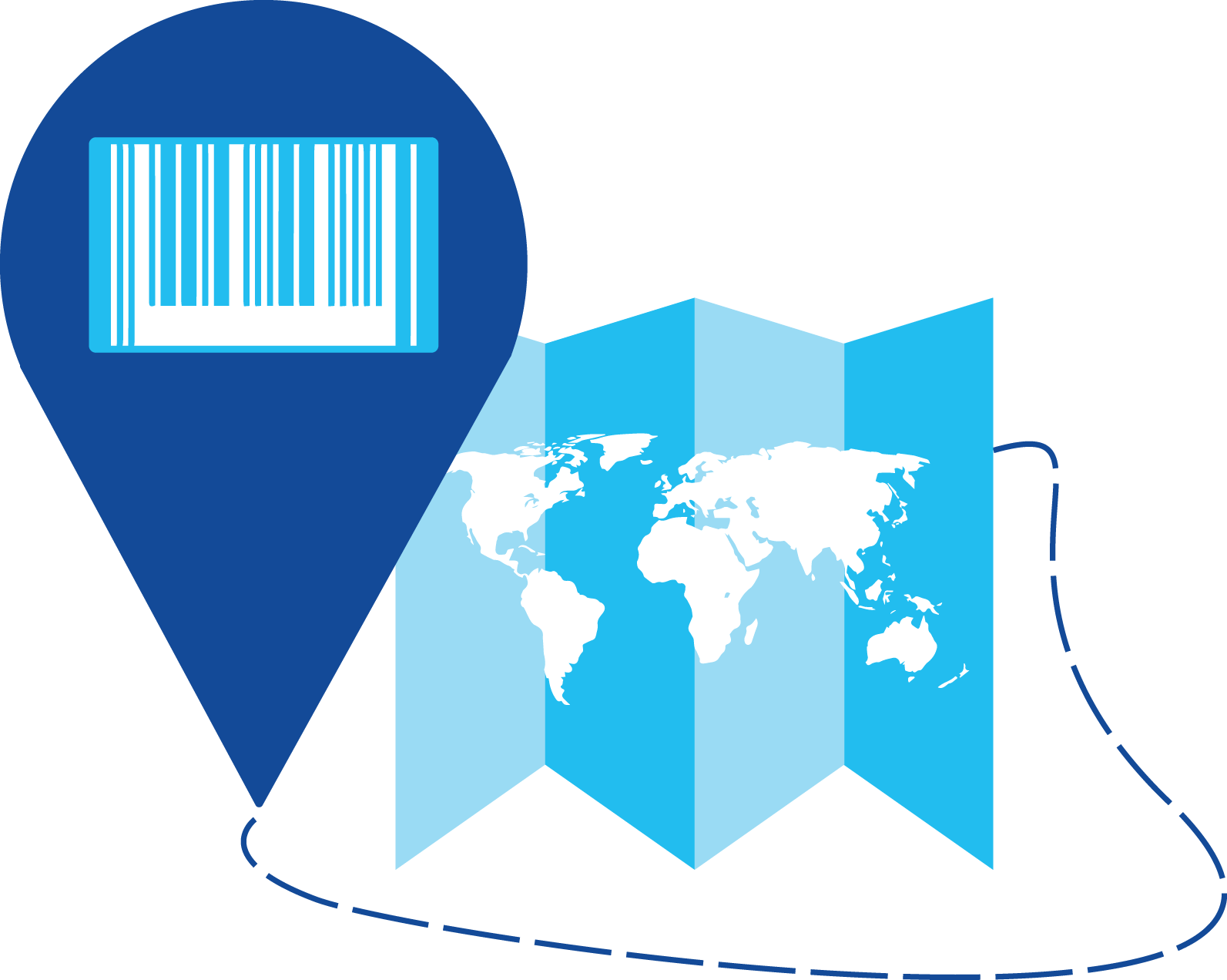 How to tell if you need an RFID, BLE, or Barcode asset tracking system