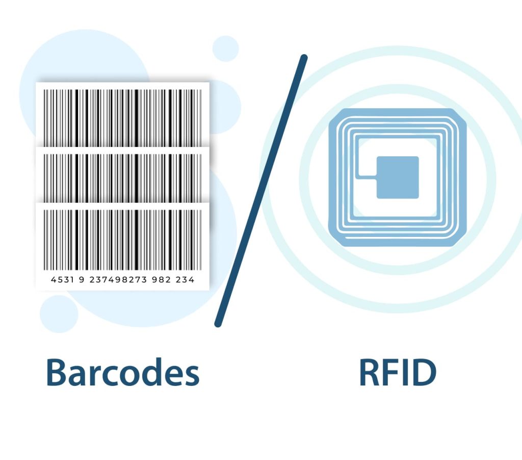 Barcodes Vs RFID